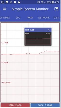 Official Download Mirror for Simple System Monitor for Android
