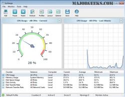 Official Download Mirror for SysGauge