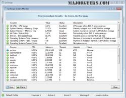 Official Download Mirror for SysGauge