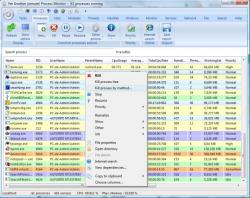 Official Download Mirror for Yet Another (remote) Process Monitor