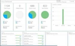 Official Download Mirror for Free Office 365 Reporting Tool