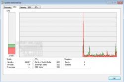 Official Download Mirror for Microsoft Process Explorer