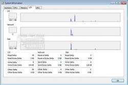 Official Download Mirror for Microsoft Process Explorer
