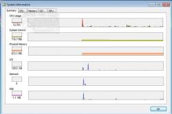 Official Download Mirror for Microsoft Process Explorer