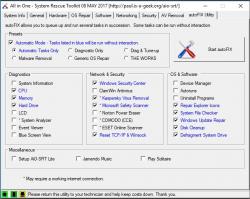 Official Download Mirror for All in One – System Rescue Toolkit