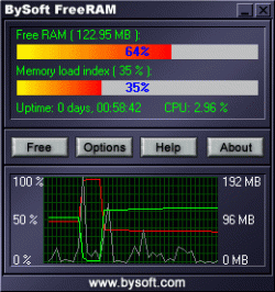 Official Download Mirror for BySoft FreeRAM