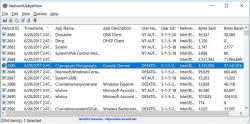 Official Download Mirror for NetworkUsageView
