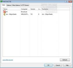 Official Download Mirror for Netchat