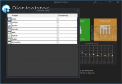 Official Download Mirror for Riot Isolator