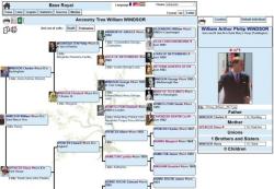 Official Download Mirror for GeneoTree