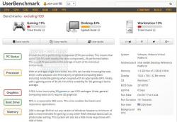 User benchmark