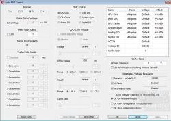 Official Download Mirror for ThrottleStop