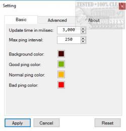 Official Download Mirror for PingoMeter
