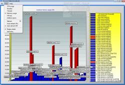 Official Download Mirror for Process Meter