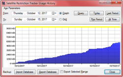 Official Download Mirror for Satellite Restriction Tracker
