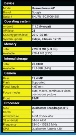 Official Download Mirror for Phone Check (and Test)