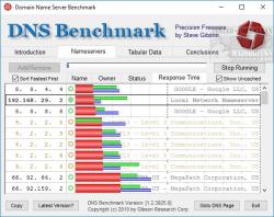 Official Download Mirror for DNS Benchmark