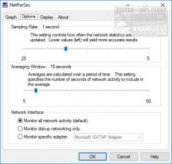 Official Download Mirror for Nayuki’s NetPerSec