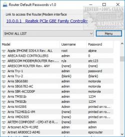 Official Download Mirror for Router Default Password