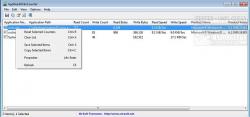 Official Download Mirror for AppReadWriteCounter