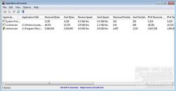 Official Download Mirror for AppNetworkCounter