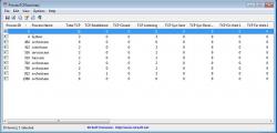 Official Download Mirror for ProcessTCPSummary