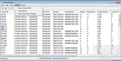 Official Download Mirror for AllThreadsView