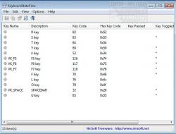 Official Download Mirror for KeyboardStateView