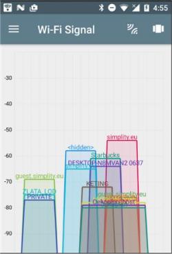 Official Download Mirror for Network Analyzer for Android 