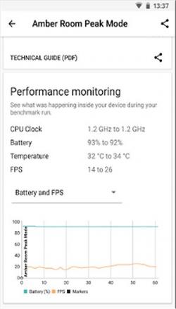 Official Download Mirror for VRMark - The VR Benchmark for Android