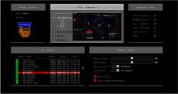 Official Download Mirror for Ascii Patrol