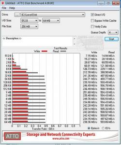 Official Download Mirror for ATTO Disk Benchmark