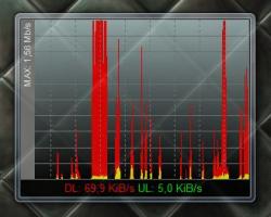 Official Download Mirror for NetMeter