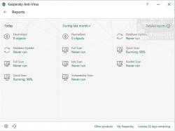 Official Download Mirror for Kaspersky Anti-Virus