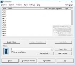 Official Download Mirror for CipherShed