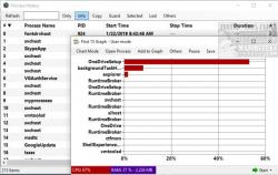 Official Download Mirror for myProcesses