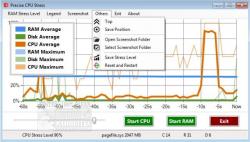 Official Download Mirror for Precise CPU Stress