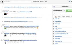 Official Download Mirror for Refined GitHub for Chrome, Firefox, and Edge