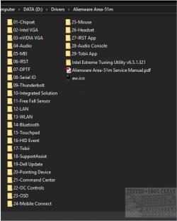 Official Download Mirror for Alienware Area-51m Nvidia Driver 