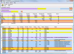 Official Download Mirror for Microsoft SysInternals VMMap