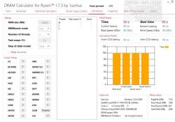 Official Download Mirror for DRAM Calculator for Ryzen