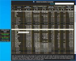 Official Download Mirror for COVID-19 Vaccine Tracker