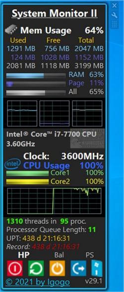 Official Download Mirror for System Monitor II