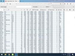 Official Download Mirror for Batch Excel to PDF Converter