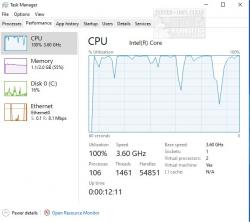 Official Download Mirror for Classic Task Manager