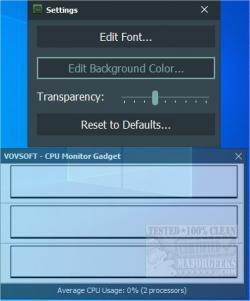 Official Download Mirror for VOVSOFT CPU Monitor Gadget