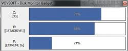 Official Download Mirror for VOVSOFT Disk Monitor Gadget