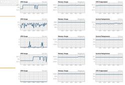 Official Download Mirror for Phoronix Test Suite