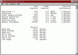 Official Download Mirror for CliBench mk III smp