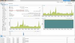 Official Download Mirror for Proxmox VE